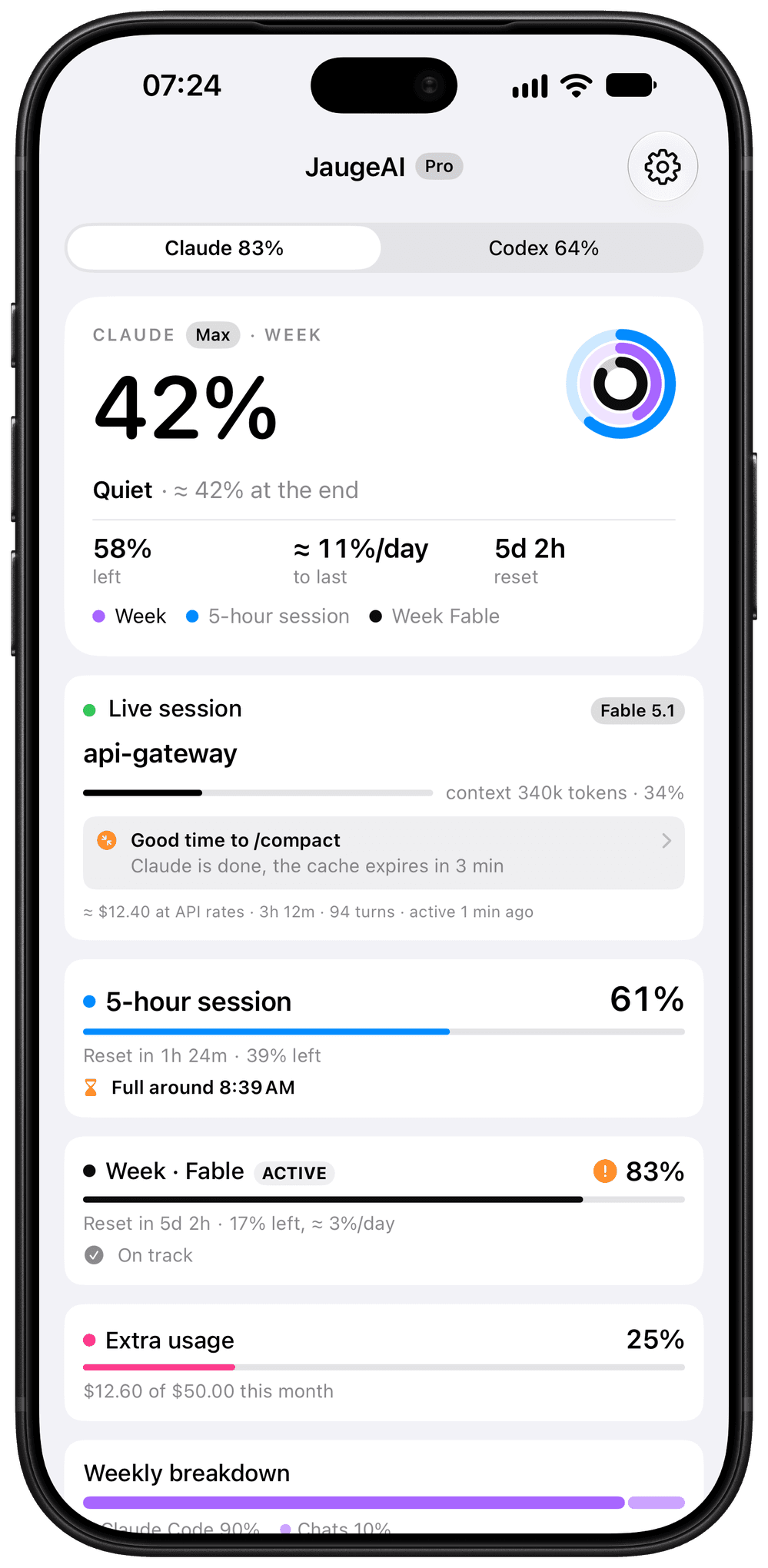 JaugeAI on iPhone with Claude and Codex connected: the Claude tab, all-models week at 42%, and the live session
