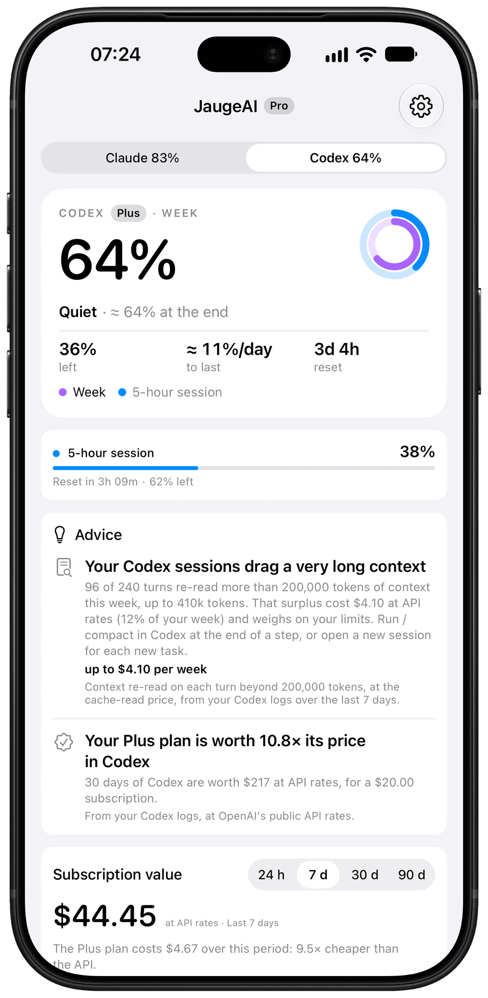 The same app on the Codex tab: week at 64%, 5-hour session at 38%, subscription value at OpenAI API prices and projects over the period