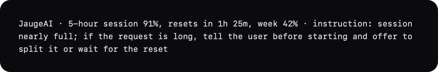 The line the agent receives with a message: 5-hour session at 91%, reset in 1 h 25, week at 42%, and the instruction to warn before a long request