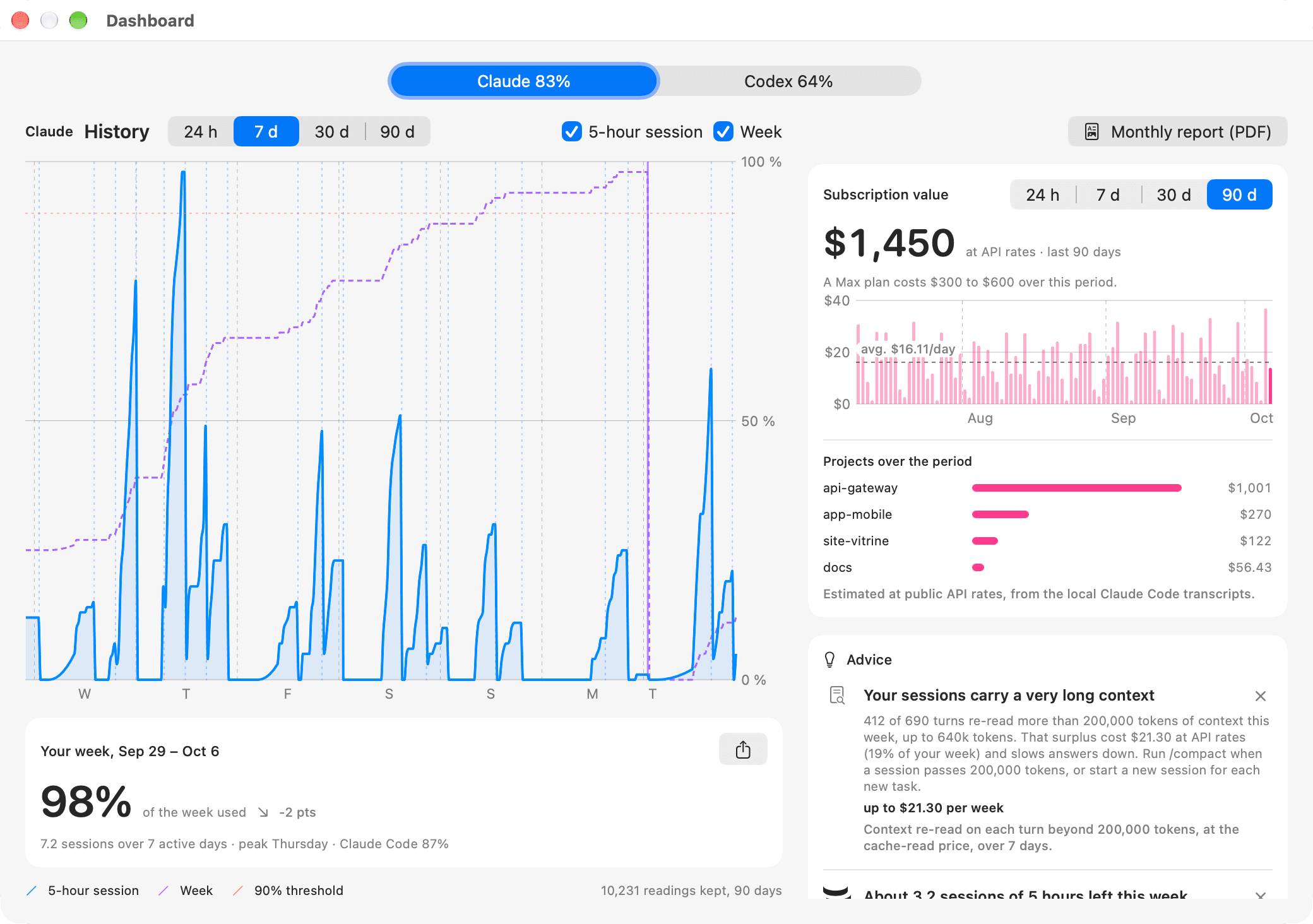 The JaugeAI dashboard on Mac: 24-hour history, subscription value over 90 days, projects of the period and tips